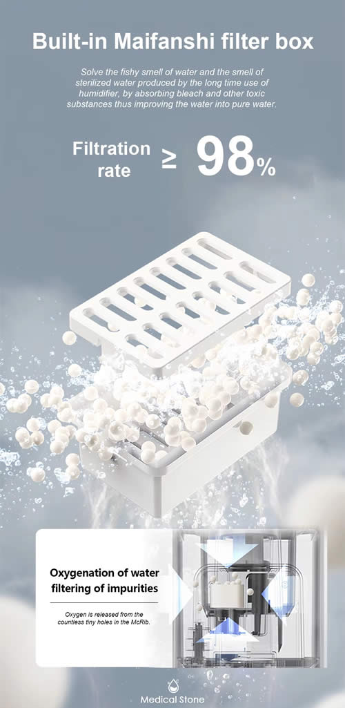 Sol Lumeo Health-Focused Humidifier - 13L - Image 2