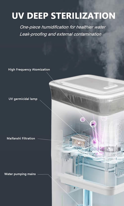 Sol Lumeo Health-Focused Humidifier - 13L - Image 3