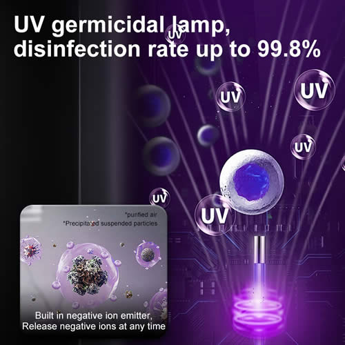 Sol Lumeo Health-Focused Humidifier - 11L - Image 2