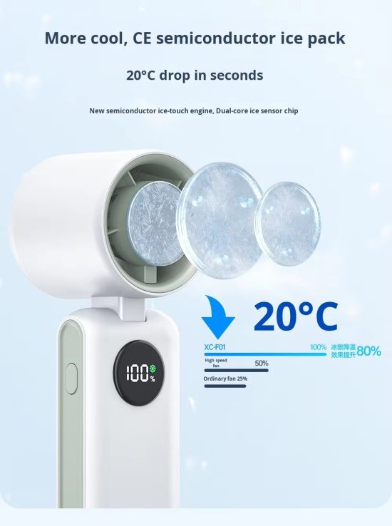 Sol Lumeo Mini Fan - Image 2
